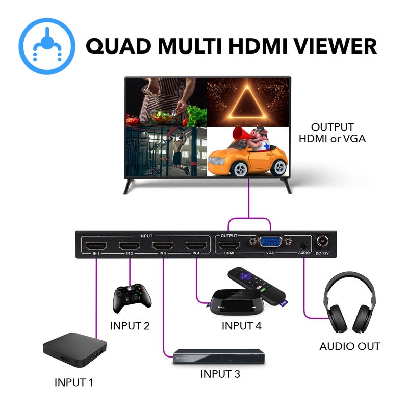 OREI HDMI Switcher 4 in 1 Out with Quad Screen Multiviewer - Supports 1080p, DTS/Dolby Audio, IR Remote Control, Seamless Switching, Compatible with HDMI Devices - Image 4