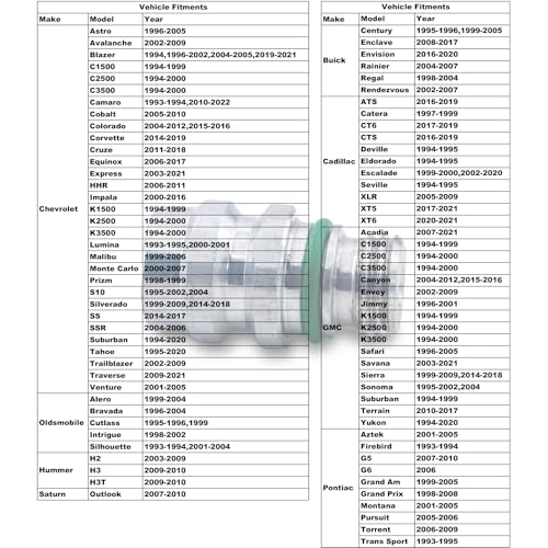 Suspenix High Pressure AC valve, Air Conditioning Service Port Compatible with GMC Chevy Select Models (Upgrade Aluminum) - Image 5