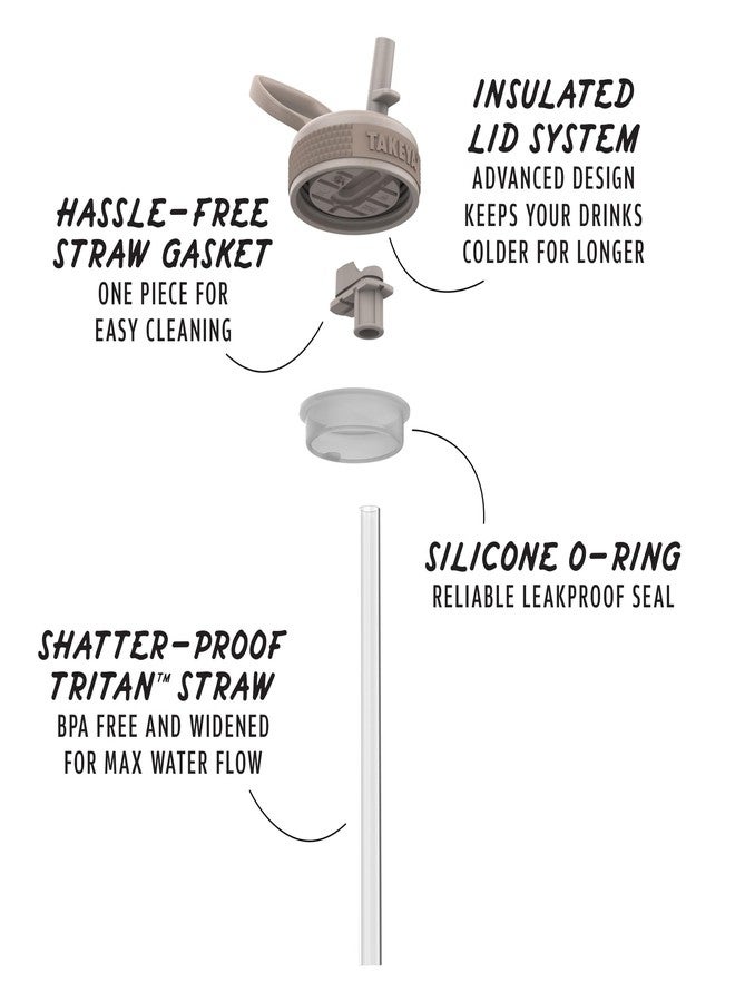 تاكيا زجاجة مياه تاكيا سبورت المصنوعة من الفولاذ المقاوم للصدأ، سعة 32 أونصة، معزولة ثلاثيًا، مزودة بغطاء مزود بماصة - مانعة للتسرب، مقاومة للتعرق، خالية من مادة BPA، تحافظ على المشروبات باردة لمدة 36 ساعة، وساخنة لمدة 14 ساعة - لون لوزي - Image 4