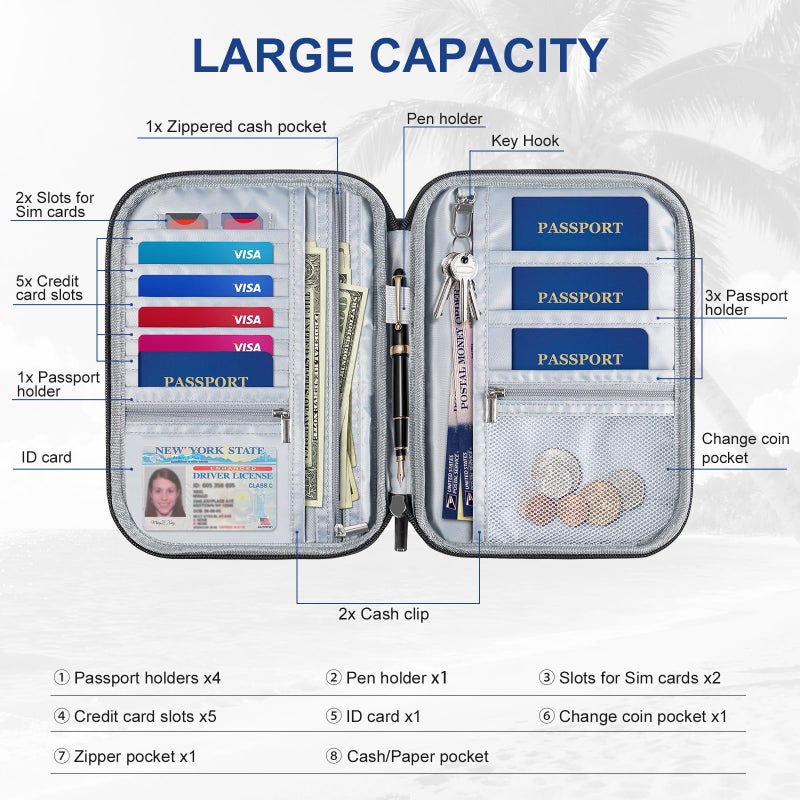 EcoVision Family Passport Holder for Travel with RFID Blocking, Traveling Essentials Organizer Pouch Bag, Light Passport Wallet for Travel Must Haves Accessories for Women Men - Image 3