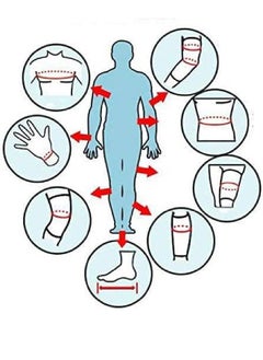 Generic Pain Relief Adhesive Tape for Muscles, Shin Splints, Knee and Shoulder 5cm  - Image 2