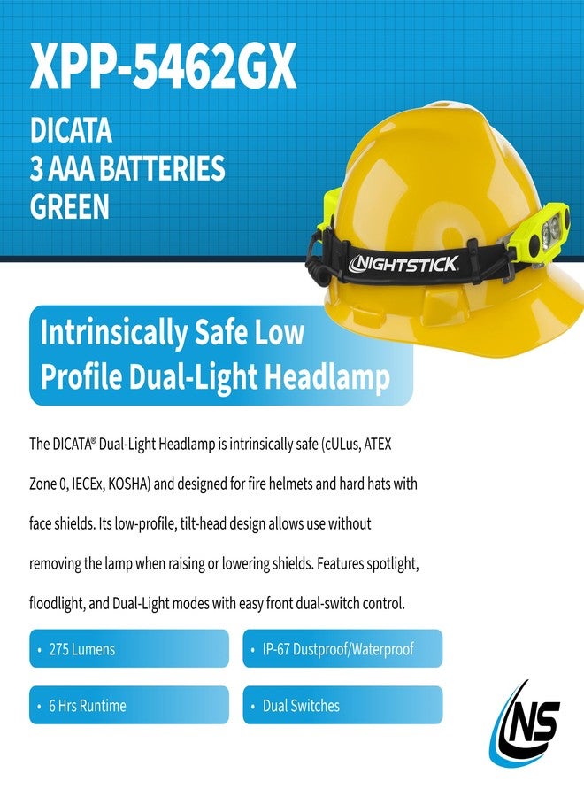 Nightstick XPP-5462GX DICATA® Intrinsically Safe Low-Profile Dual-Light Headlamp - Image 2