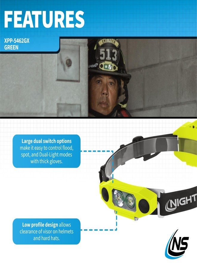 Nightstick XPP-5462GX DICATA® Intrinsically Safe Low-Profile Dual-Light Headlamp - Image 3