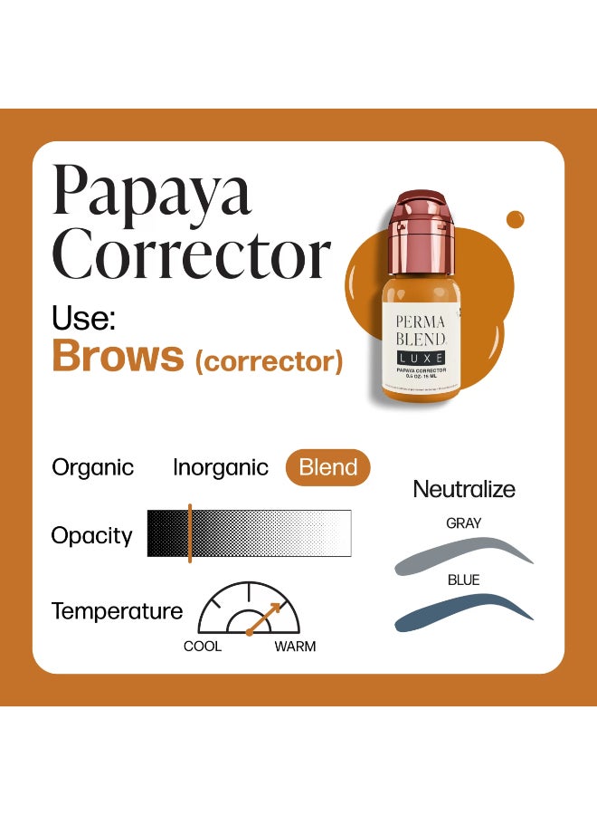 Perma Blend Luxe Papaya Corrector – 15Ml Lxpyc1/2-S - Image 2