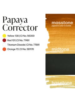 Perma Blend Luxe Papaya Corrector – 15Ml Lxpyc1/2-S  - Image 3