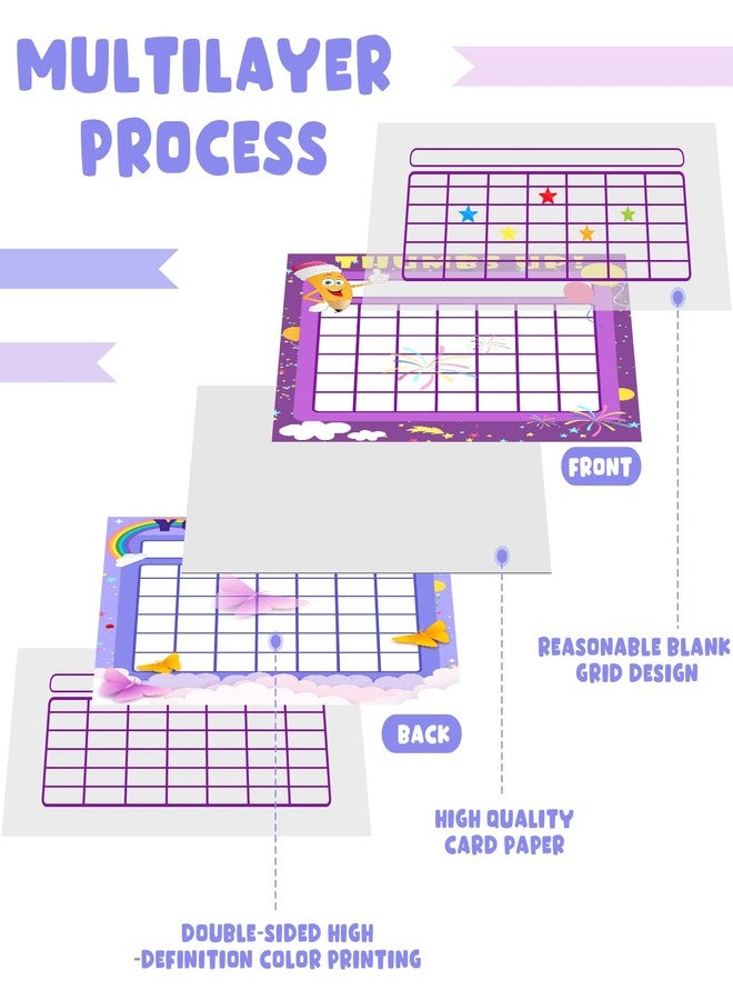 بيرثلين مخططات ملصقات بيرثلين للأطفال، 100 قطعة، مخطط مكافآت وتحفيز سلوك الأطفال، 10 تصاميم مع 2800 ملصق نجمة صغيرة، قابلة للمسح الجاف، مناسبة للتدريس في الفصل أو للاستخدام المنزلي - Image 3
