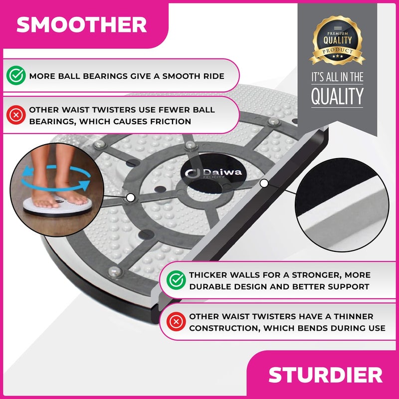 Figure Trimmer Daiwa Felicity Figure Trimmer Ab Twister Board - Waist Twister Machine for Core & Abs Exercise - Waist Twisting Fitness Tool, Dizzy Disc Twist Board for Slimming Workout with 8 Magnets Reflexology - Image 3