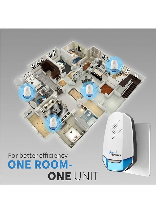 Pest Ultrasonic Pest Repellent, Electronic Indoor Pest Repellent Plug in for Insects, Indoor Pest Control for Living Room, Safe Pest Control Equipment with Easy to Operation, for Insects, Mice, Ants, Mosquitoes - Image 5