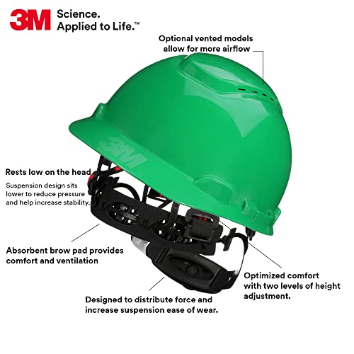 3M Hard Hat SecureFit H-704SFR-UV, Green, Non-Vented Cap Style Safety Helmet with Uvicator Sensor, 4-Point Pressure Diffusion Ratchet Suspension, ANSI Z87.1 - Image 2