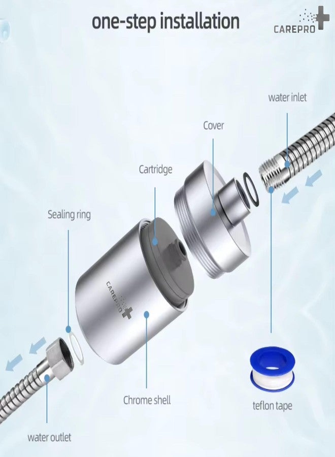 CarePro+ 15-Stage Shower & Tap Filter for Hard Water | Universal Water Softener for Bathroom | Matt Chrome Multi-Layer Softener | Removes Chlorine, Heavy Metals & Impurities (Basic) - Image 3