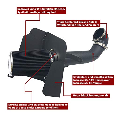 OBUYTO 4 Inch Cold Air Intake Filter Kit & Heat Shield for 2009-2014 Silverado 1500 GMC Sierra 1500 Yukon Escalade ESV EXT (Black & Black) - Image 2