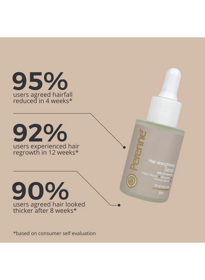 PERENNE Hair Strengthening Serum With Redensyl Bicapil & Anagain For Hair Fall Control For Men & Women 30Mlpromotes Hair Regrowth - Image 4