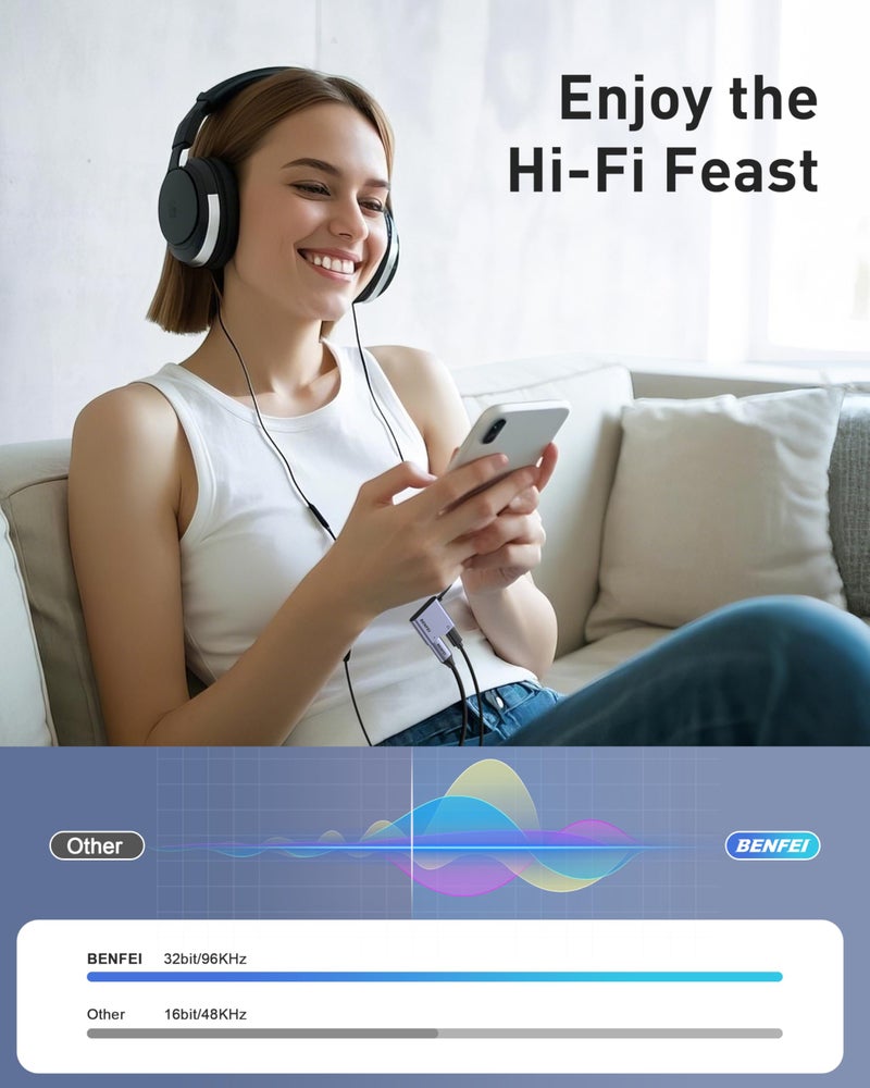 BENFEI USB C Splitter 1 in 2 Out Dual USB C Audio Jack Adapter with 60W Fast Charging, Type C Audio Headphone Compatible with iPhone 16/16 Pro/Pro Max, Samsung Galaxy S25/S24/S23 iPad Pro, Pixel 9 - Image 3