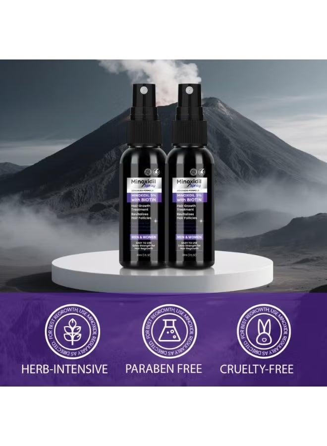 KKV 💨 [5% Minoxidil + Biotin · Dual-Action Hair Density Spray] Advanced Formula Hair Growth Treatment | Activates Follicles × Strengthens Hair Roots | Deeply Nourishes & Repairs Sparse, Damaged Hair | Unisex · 30ml Convenient Spray | Effortlessly Tackle Hair Loss Concerns! - Image 2