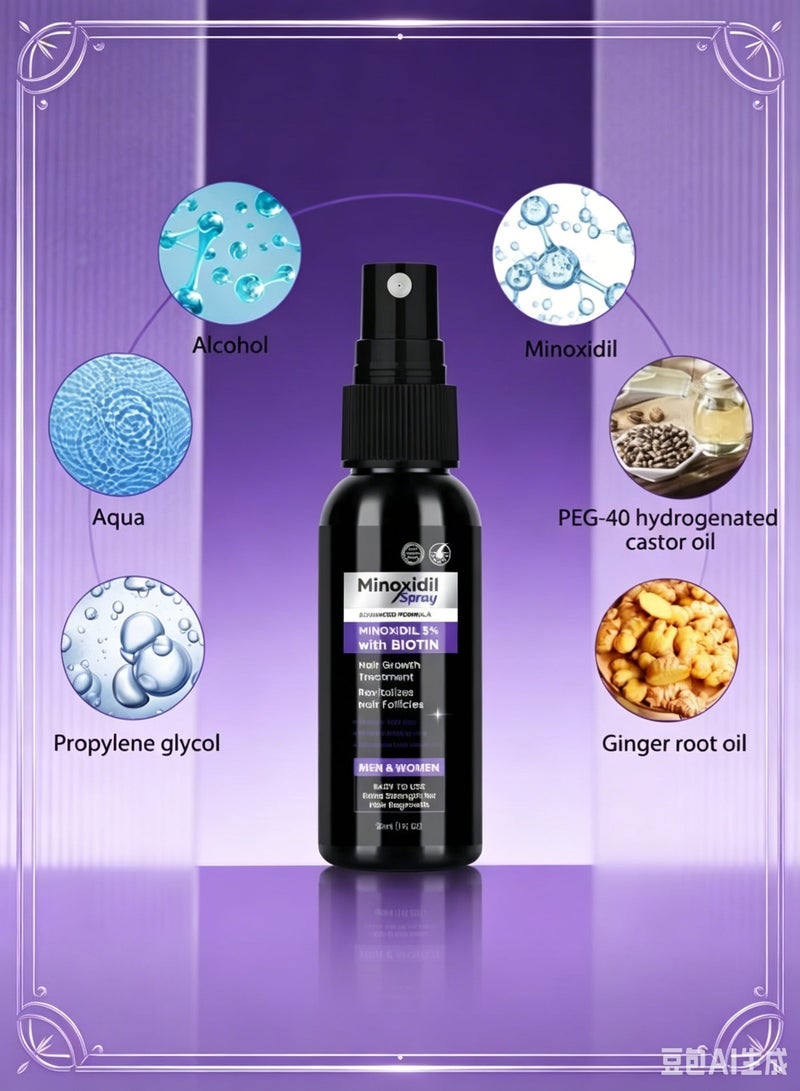 KKV 💨 [5% Minoxidil + Biotin · Dual-Action Hair Density Spray] Advanced Formula Hair Growth Treatment | Activates Follicles × Strengthens Hair Roots | Deeply Nourishes & Repairs Sparse, Damaged Hair | Unisex · 30ml Convenient Spray | Effortlessly Tackle Hair Loss Concerns! - Image 4