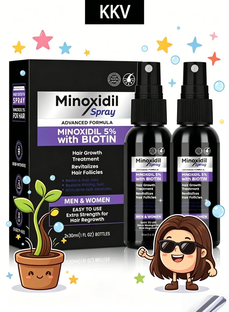 KKV 💨 [5% Minoxidil + Biotin · Dual-Action Hair Density Spray] Advanced Formula Hair Growth Treatment | Activates Follicles × Strengthens Hair Roots | Deeply Nourishes & Repairs Sparse, Damaged Hair | Unisex · 30ml Convenient Spray | Effortlessly Tackle Hair Loss Concerns! - Image 1
