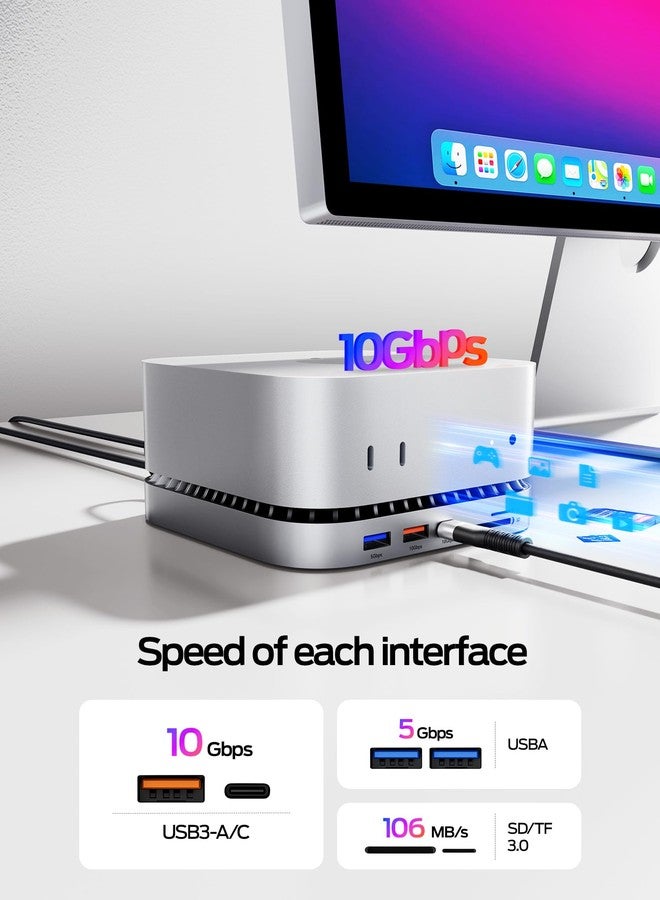 MOVESPEED MOVE SPEED Mac mini M4 Dock Enclosure, 10 in 1 Aluminum Stand Hub, 10Gbps USB-C/A, 4K60Hz HDMI, SD/TF Reader, Space-Saving Vertical Design - Image 3