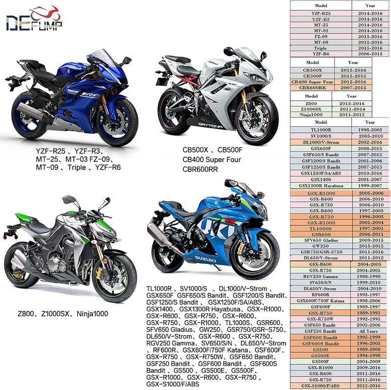 PROCNC Universal Performance Stunt Clutch Lever Fits YZF R25 R3 MT-25 MT-03,FZ-09 R6 GSX-R600/750 GSXR1000 GROM CBR250R CBR300R (gold) - Image 3