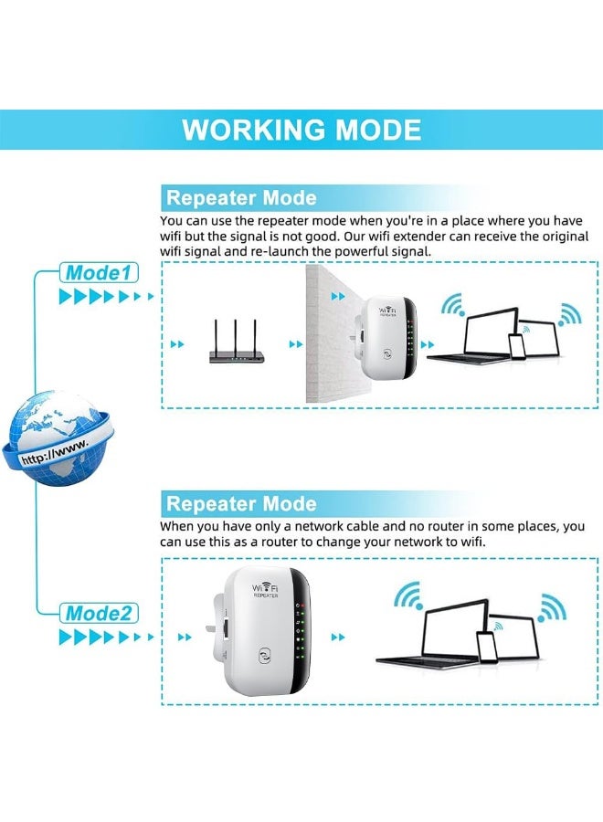 غنافوتو موسع شبكة WiFi، معزز إشارة يغطي مساحة تصل إلى 5000 قدم مربع و52 جهازًا، مضخم طويل المدى مزود بمنفذ إيثرنت، موسع نطاق WiFi، مكرر إنترنت لاسلكي، إعداد بضغطة زر واحدة - Image 2
