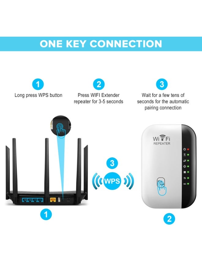 غنافوتو موسع شبكة WiFi، معزز إشارة يغطي مساحة تصل إلى 5000 قدم مربع و52 جهازًا، مضخم طويل المدى مزود بمنفذ إيثرنت، موسع نطاق WiFi، مكرر إنترنت لاسلكي، إعداد بضغطة زر واحدة - Image 5
