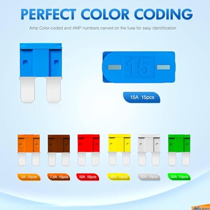 SYOSI Automotive Replacement Fuses 105Pcs Micro2 Fuse Atr Apt Car Blade Fuses Assortment Kit 5A 75A 10A 15A 20A 25A 30A Automotive Fuse With Fuse Puller For Cars Trucks Suvs Rvs - Image 3