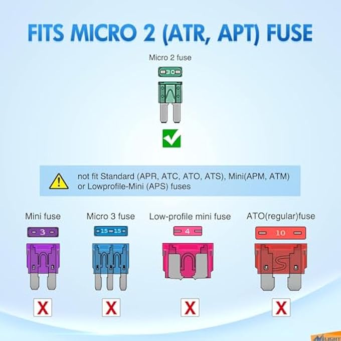 SYOSI Automotive Replacement Fuses 105Pcs Micro2 Fuse Atr Apt Car Blade Fuses Assortment Kit 5A 75A 10A 15A 20A 25A 30A Automotive Fuse With Fuse Puller For Cars Trucks Suvs Rvs - Image 4
