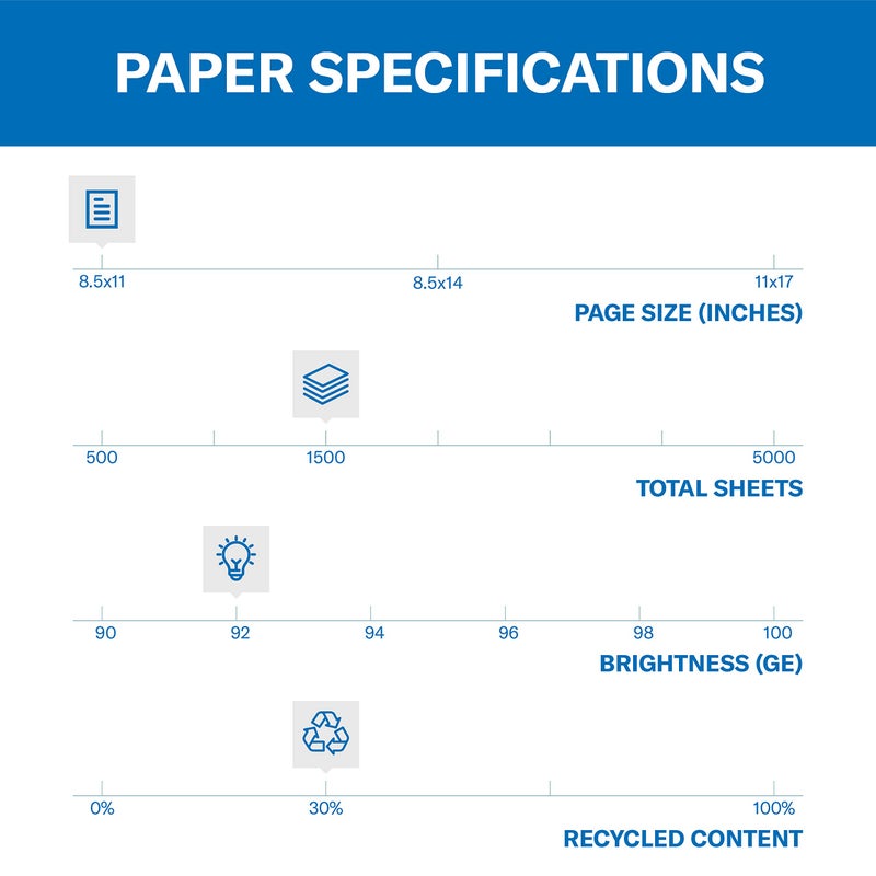 Hammermill Printer Paper, Great White 30% Recycled Paper, 8.5 x 11 - 92 Bright, Made in the USA, 086820C - 3 Ream (1,500 Sheets) - Image 2