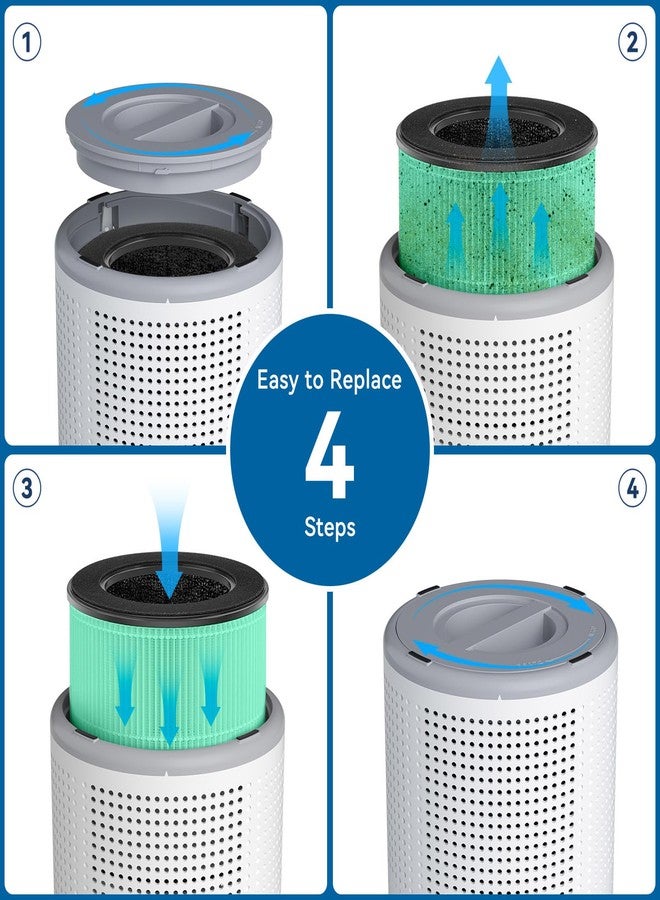 Tailulu Official AP050 AP052 Air Purifier Replacement Filter, 3-in-1 Air Purifier Filter, True H13 HEPA Filter, 1Pack(Green) - Image 4
