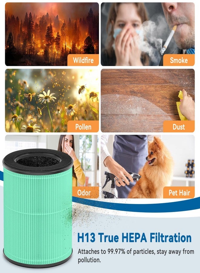 Tailulu Official AP050 AP052 Air Purifier Replacement Filter, 3-in-1 Air Purifier Filter, True H13 HEPA Filter, 1Pack(Green) - Image 3