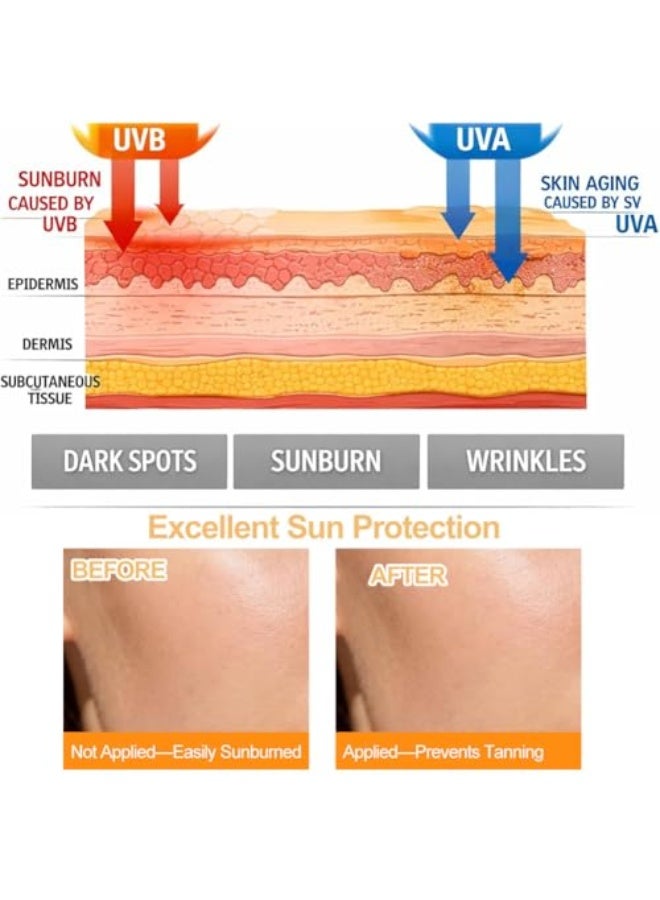 لايكو 15 حبة واقي شمس SPF 50+، كريم شمس صغير للوجه والجسم، حجم مثالي للسفر، واقي شمس بدون بقايا بيضاء، للوجه والجسم، مقاوم للماء، حماية خفيفة من الأشعة فوق البنفسجية للاستخدام اليومي، 2 جرام لكل حبة - Image 4