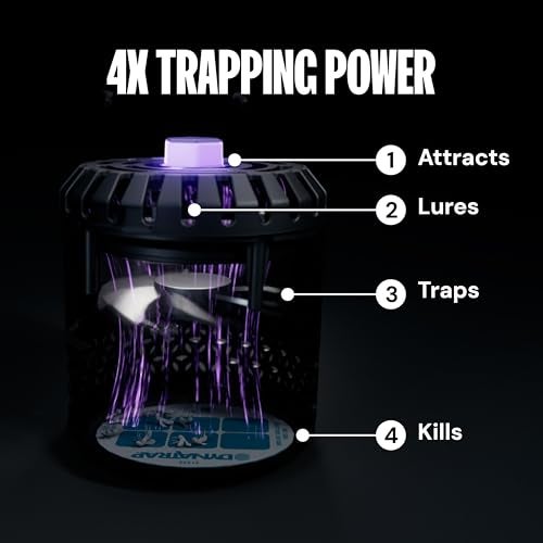 DynaTrap DT152 Indoor Insect Trap and Killer – Catches and Kills Gnats, Flies, Moths & Other Flying Insects - Image 2