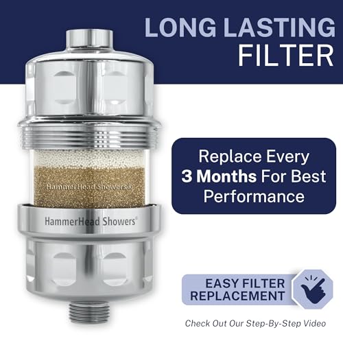 HammerHead Showers® Solid Metal Shower Head Filter – KDF 55 Shower Filter, High Pressure Universal Shower Filters to Remove Toxic Chemicals – Removes Chlorine and Heavy Metals – Chrome - Image 3