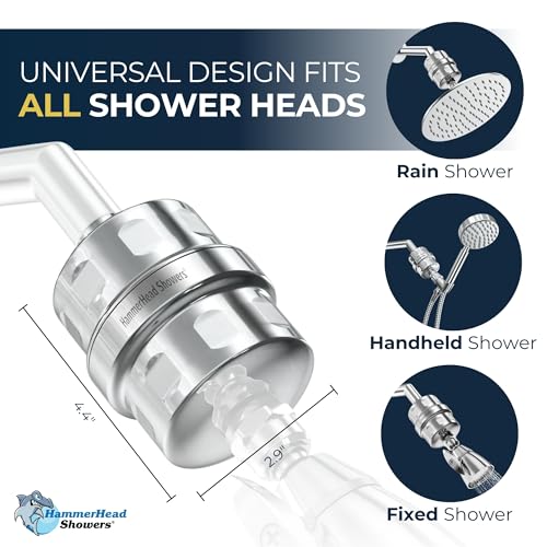HammerHead Showers® Solid Metal Shower Head Filter – KDF 55 Shower Filter, High Pressure Universal Shower Filters to Remove Toxic Chemicals – Removes Chlorine and Heavy Metals – Chrome - Image 5