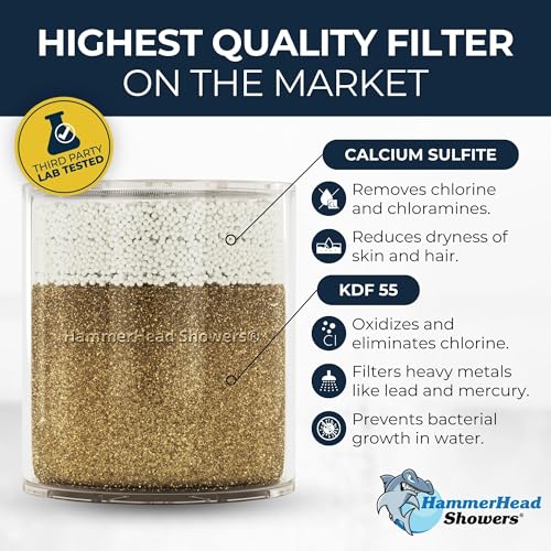 HammerHead Showers® Solid Metal Shower Head Filter – KDF 55 Shower Filter, High Pressure Universal Shower Filters to Remove Toxic Chemicals – Removes Chlorine and Heavy Metals – Chrome - Image 2