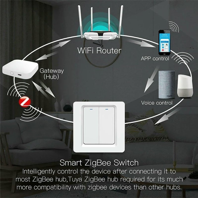 ELECDON Tuya ZigBee Smart Light Switch, No Neutral Wire & No Capacitor Required - | EU Standard 1/2/3 Gang Wall Switch, Voice Control with Alexa & Google Home - Image 1