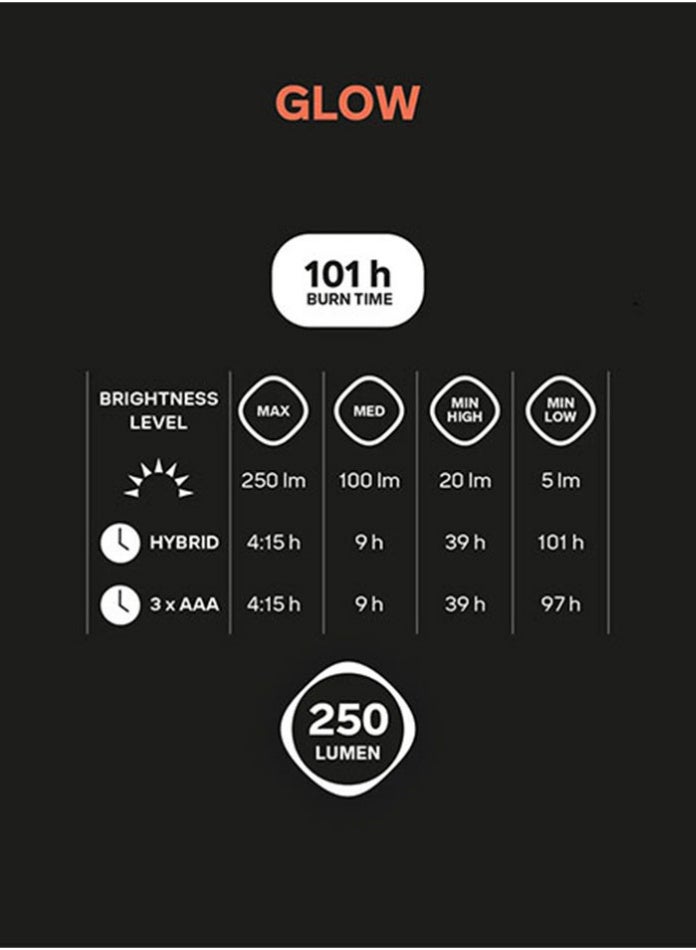 سيلفا فانوس تخييم مضيء - أزرق - Image 2