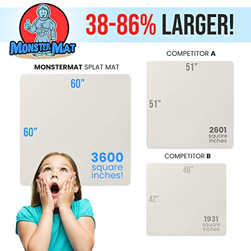 Monster Mat MonsterMat Extra Large Waterproof Splat Mat – 60"x60" Super Jumbo Mess Mat for Floor & Table Protection Washable Mat for Arts, Crafts, Painting, and Playtime (Grey) (Grey) - Image 2