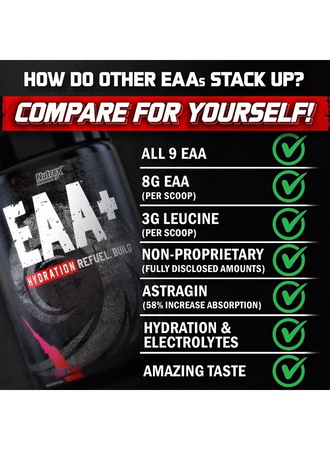 Nutrex Research EAA Hydration | EAAs + BCAA Powder | Muscle Recovery, Strength, Muscle Building, Endurance | 8G Essential Amino Acids + Electrolytes | Blueberry Lemonade 30 Servings - Image 5