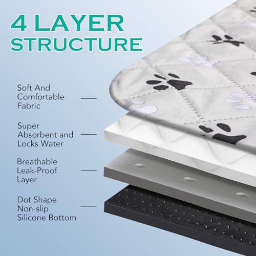 FURWEY 1 Pack Extra Large 72"X72" Washable Pee Pads for Dogs Super Absorbent Dog Training Pads Non-Slip Waterproof Pet Training Pads Mats Whelping Pads for Dogs Cats Puppy - Image 3