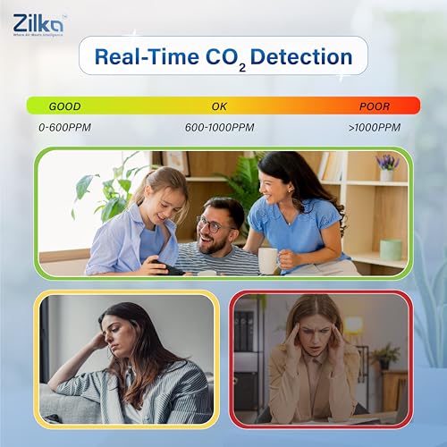 Zilka® Air Quality Monitor | Accurate CO2, 11+ Gases TVOC Sensor, HCHO | IAQ | Temperature & Humidity | All Day Battery | 2000mAH Pollution Meter | Smart Alarm | Type-C - Image 4