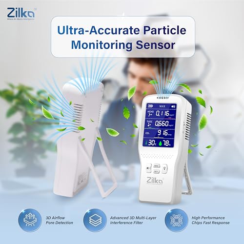 Zilka® Air Quality Monitor | Accurate CO2, 11+ Gases TVOC Sensor, HCHO | IAQ | Temperature & Humidity | All Day Battery | 2000mAH Pollution Meter | Smart Alarm | Type-C - Image 5