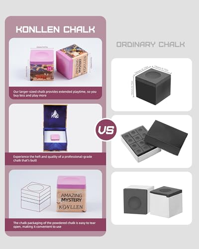KONLLEN Pool Cue Chalk Nano Technology Billiard Chalk for Professional Tournament Dedicated Pool Chalk (Outstanding Performance, Durable) - Image 3
