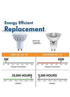 Y&D LED Bulbs Dimmable 5W 50W Equivalent 2700K Warm White 450 Lumens Standard Base 38° Beam Angle Pack of 4  - Image 2