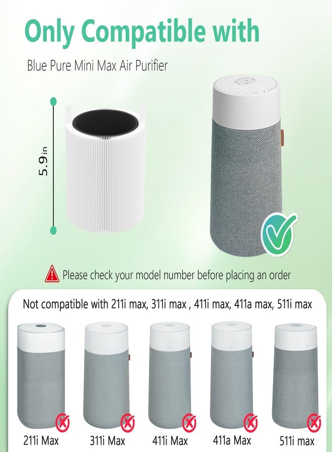 XBWW 3 Pack Mini Max Replacement Filter Compatible with Blue Pure Mini Max Air Cleaner Purifier, Premium Filter & Activated Carbon Filter, Part # FMINI, White - Image 2