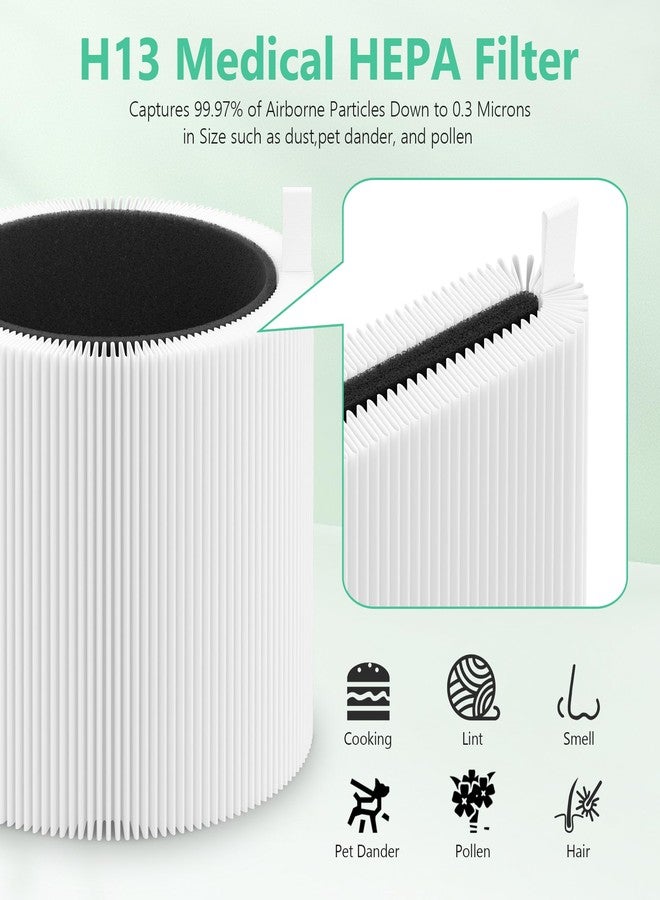 XBWW 3 Pack Mini Max Replacement Filter Compatible with Blue Pure Mini Max Air Cleaner Purifier, Premium Filter & Activated Carbon Filter, Part # FMINI, White - Image 5