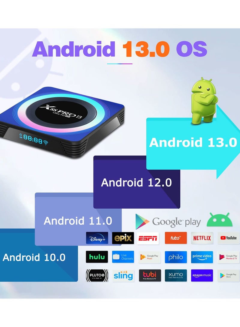 Joshberg Android TV Box 13.0, 2025 Android TV Box 4GB RAM 32GB ROM 6K 8K Wi-Fi 6, X88PRO 13 TV Box Android RK3528 Quad-Core 2.4G/5G Wi-Fi Bluetooth 5.0 USB 3.0 Android Box - Image 2