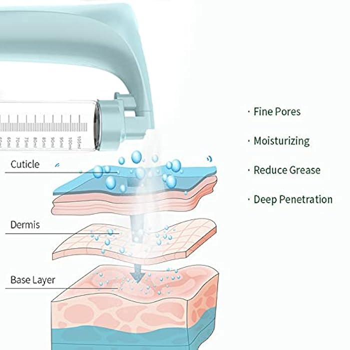 Elitzia Portable Hydro Facial Sprayer Face Steamer Cool Facial Mister Face Spray Moisturizing & Hydrating Humidifier Beauty Machine ET022 (Blue) - Image 4