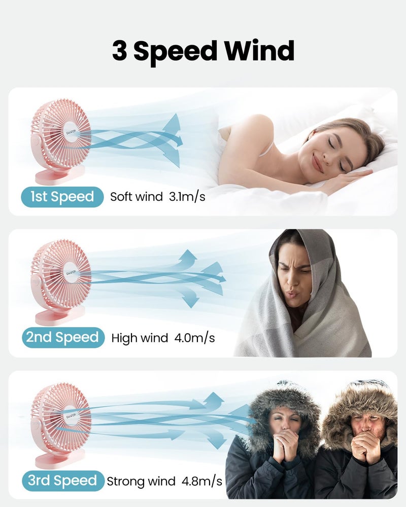 Gaiatop USB Desk Fan, 5.5 Inch Small Quiet Powerful 3 Speeds 90° Rotate, Personal Mini Portable Desktop Table Fans, Cooling for Home Office Car Travel Indoor Outdoor Pink - Image 3