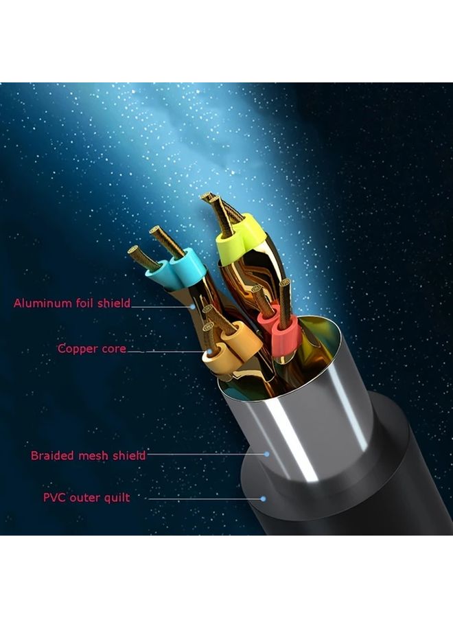 Cat8 Ethernet Cable 5 Meters Black 40Gbps High Speed SFTP Shielded for Gaming PC Modem Router - Image 5