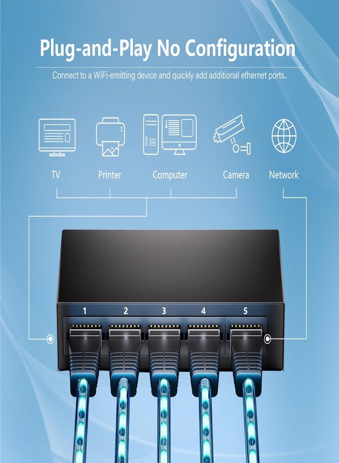 Bliyee 5-Port Gigabit Ethernet Switch, Unmanaged Home Network Switch Hub, Ethernet Splitter | Auto-Sensing Ports | Plug-and-Play | Silent Operation | Black Metal Case | Limited Lifetime Protection - Image 4